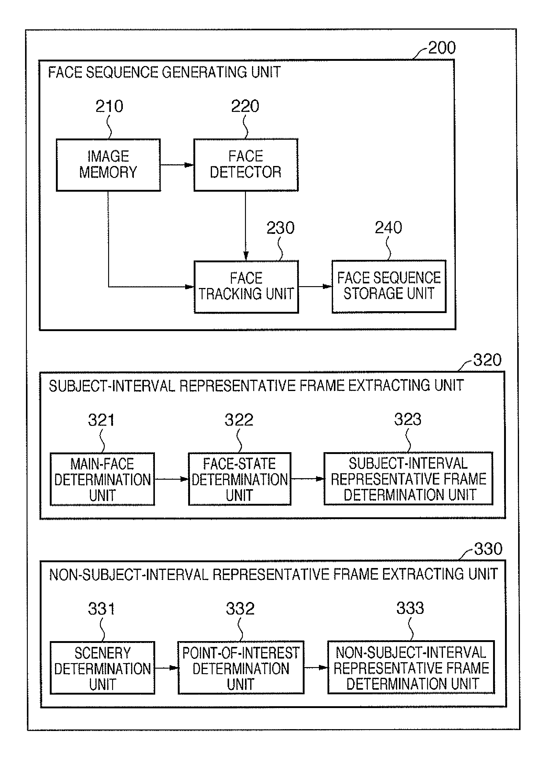 Information processing apparatus and method of controlling same