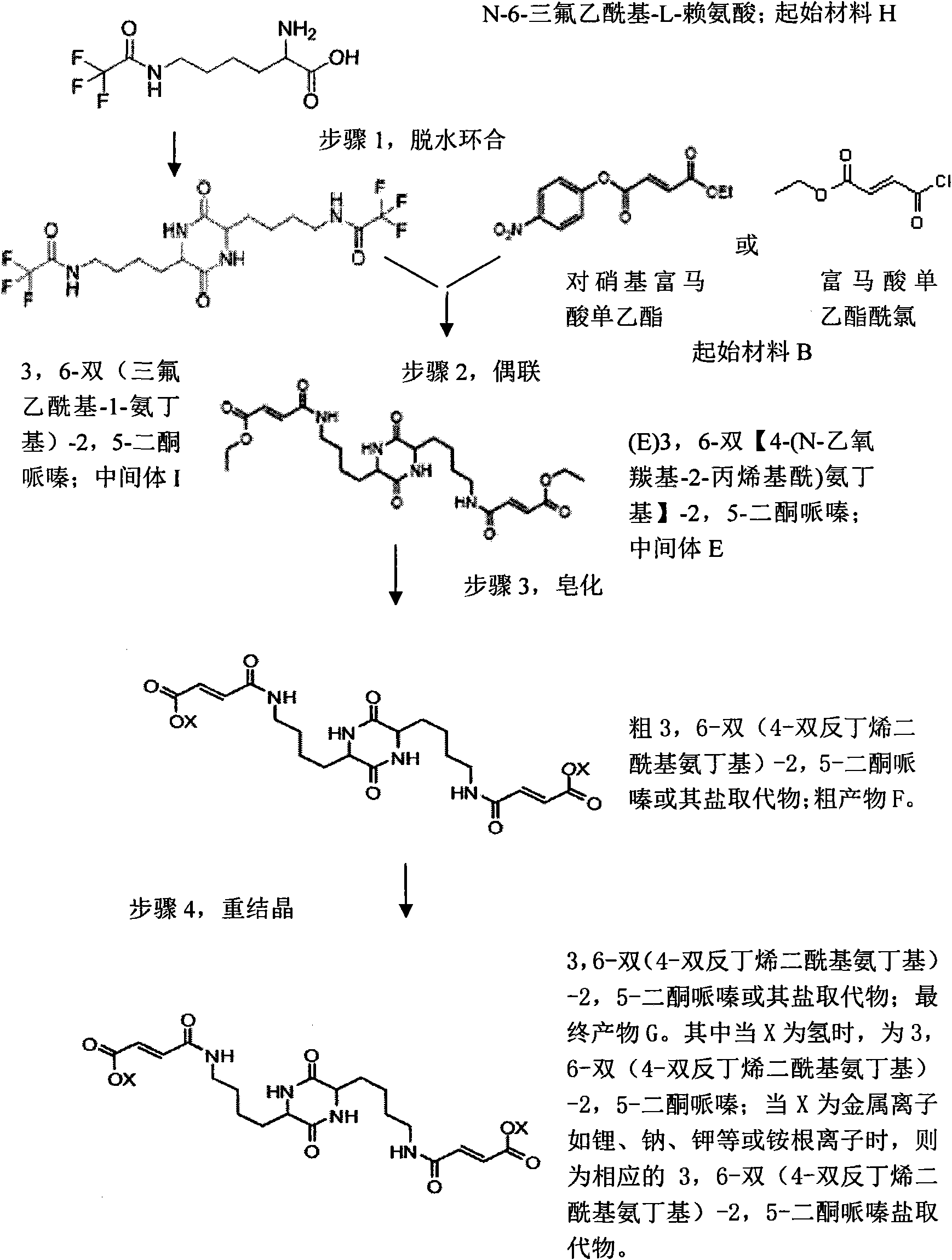 Synthetic methods of 3,6-bis(4-bisfumaroyl aminobutyl)-2,5-diketopiperazine and salt substitute thereof