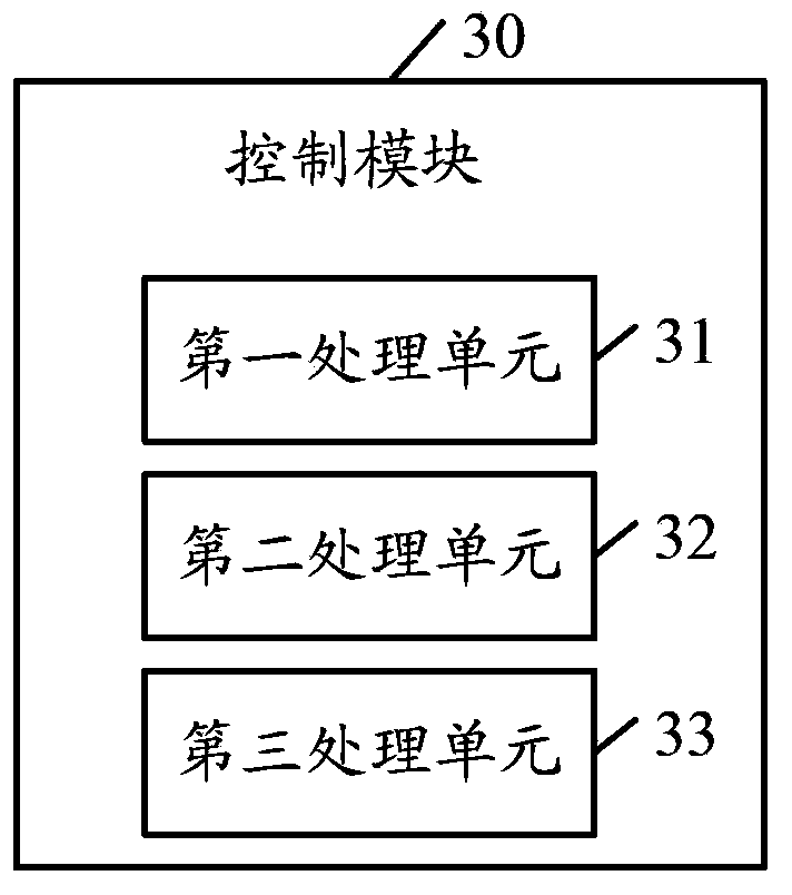 Method for managing mobile terminal software and mobile terminal