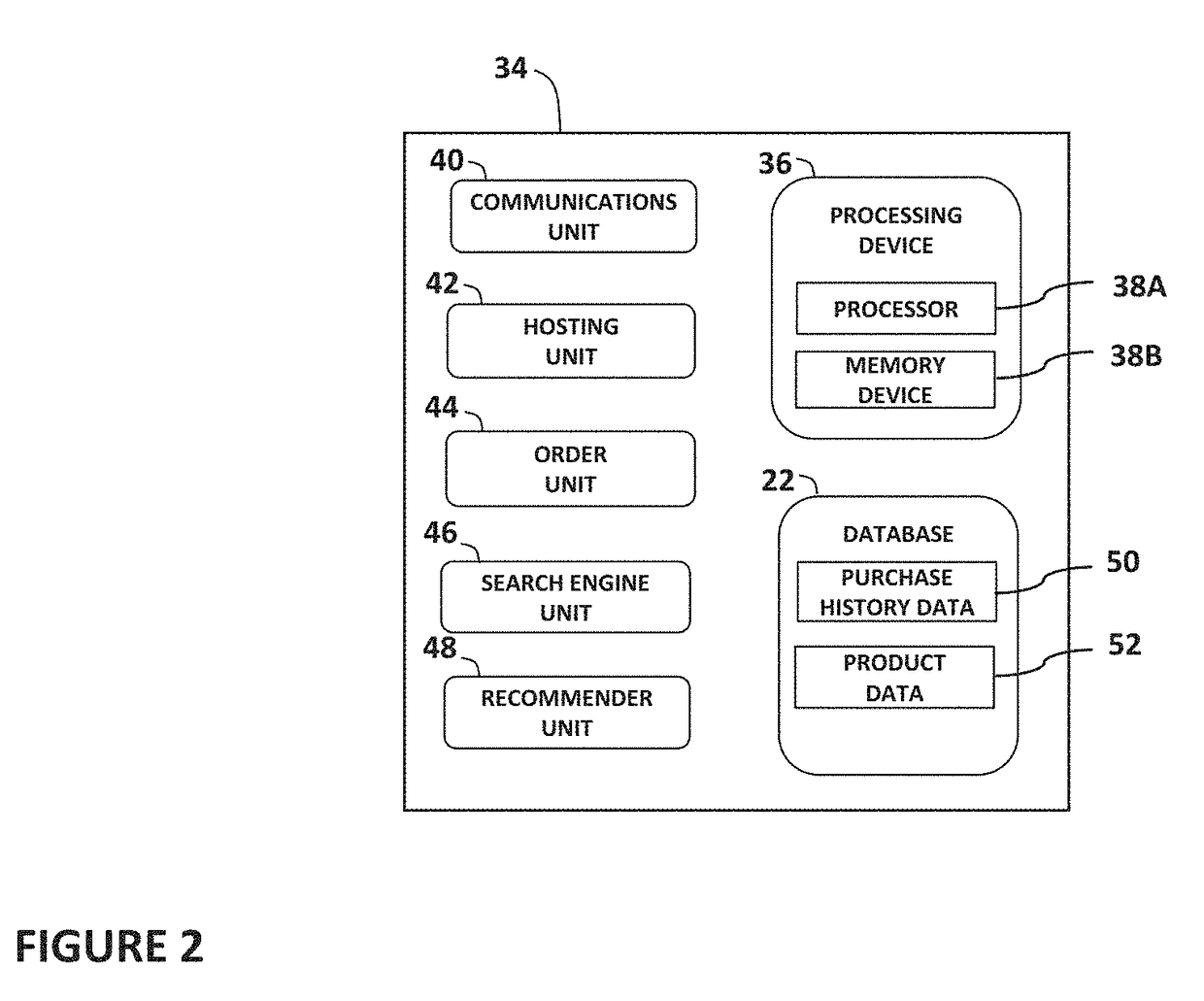 System, method, and non-transitory computer-readable storage media for evaluating search results for personalized product substitutions