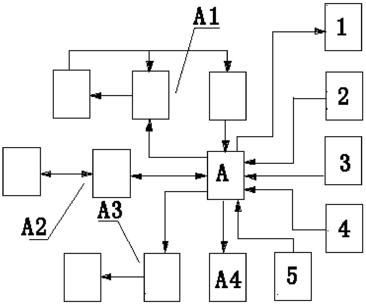 Automatic control device and automatic control method used when abnormality occurs in continuous casting production