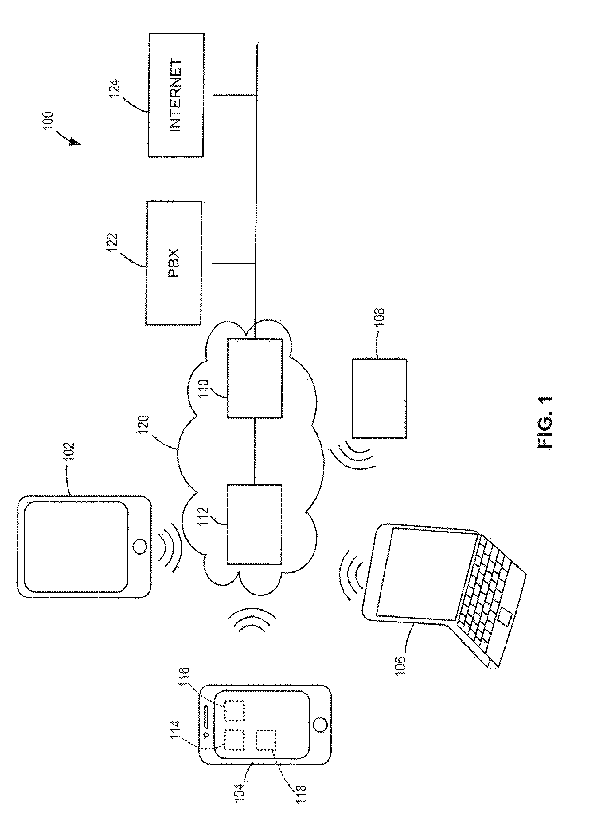 Personal Area Network System and Method