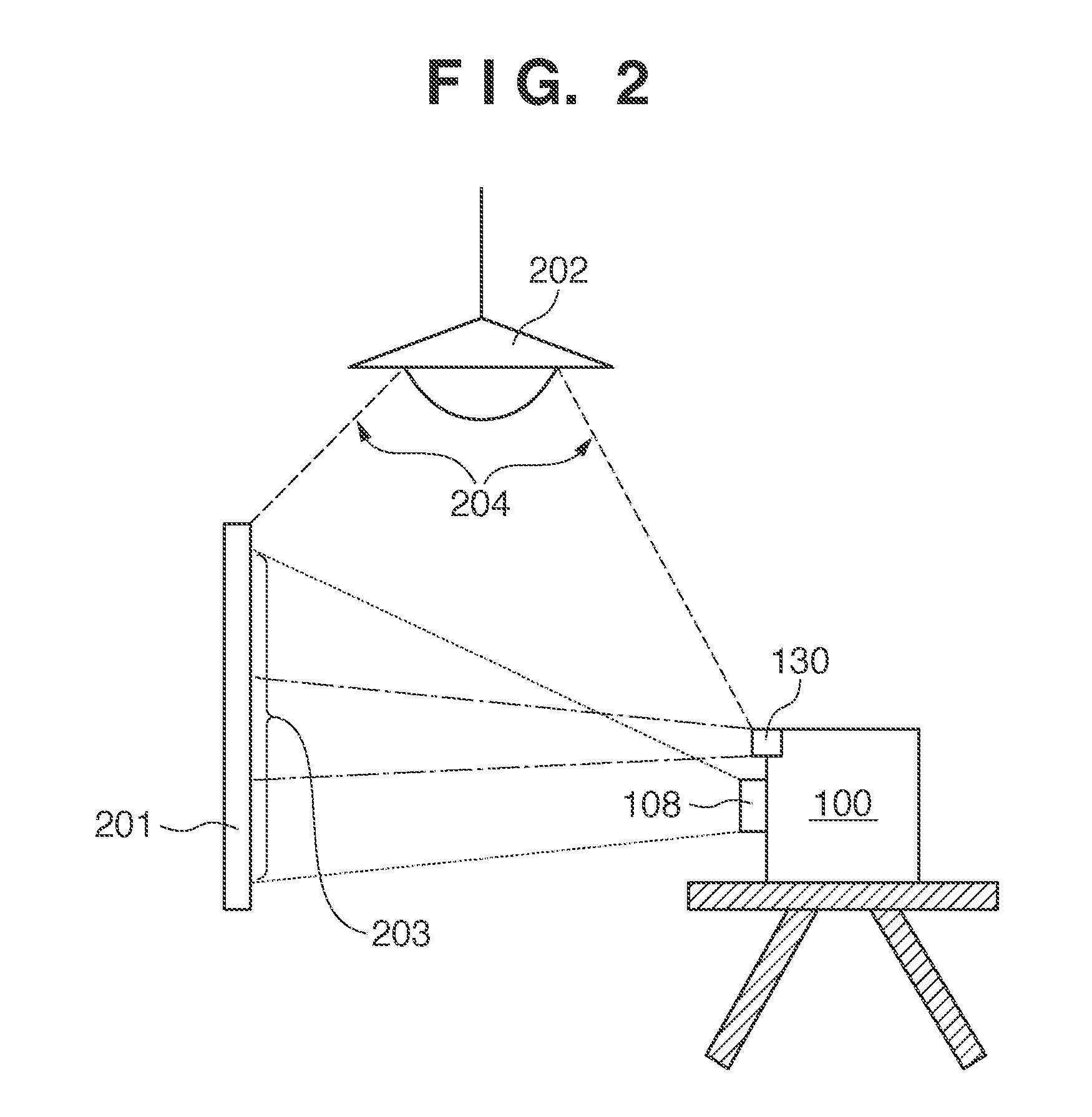 Image projection apparatus and method of controlling the same