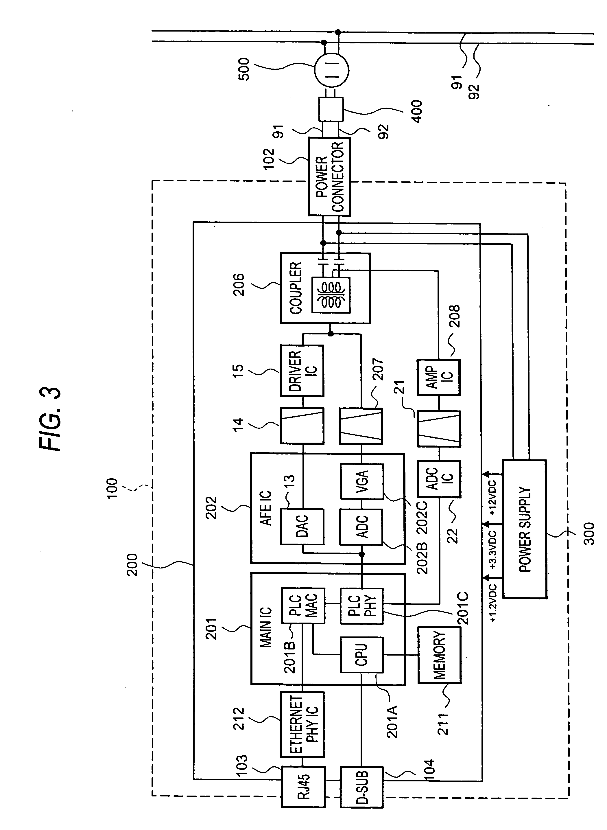 Receiver and communication method for digital multi-carrier communication