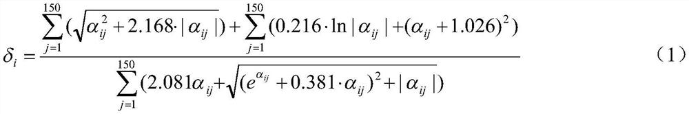 An intelligent method to evaluate the difference factor of xlpe cable leakage current after aging