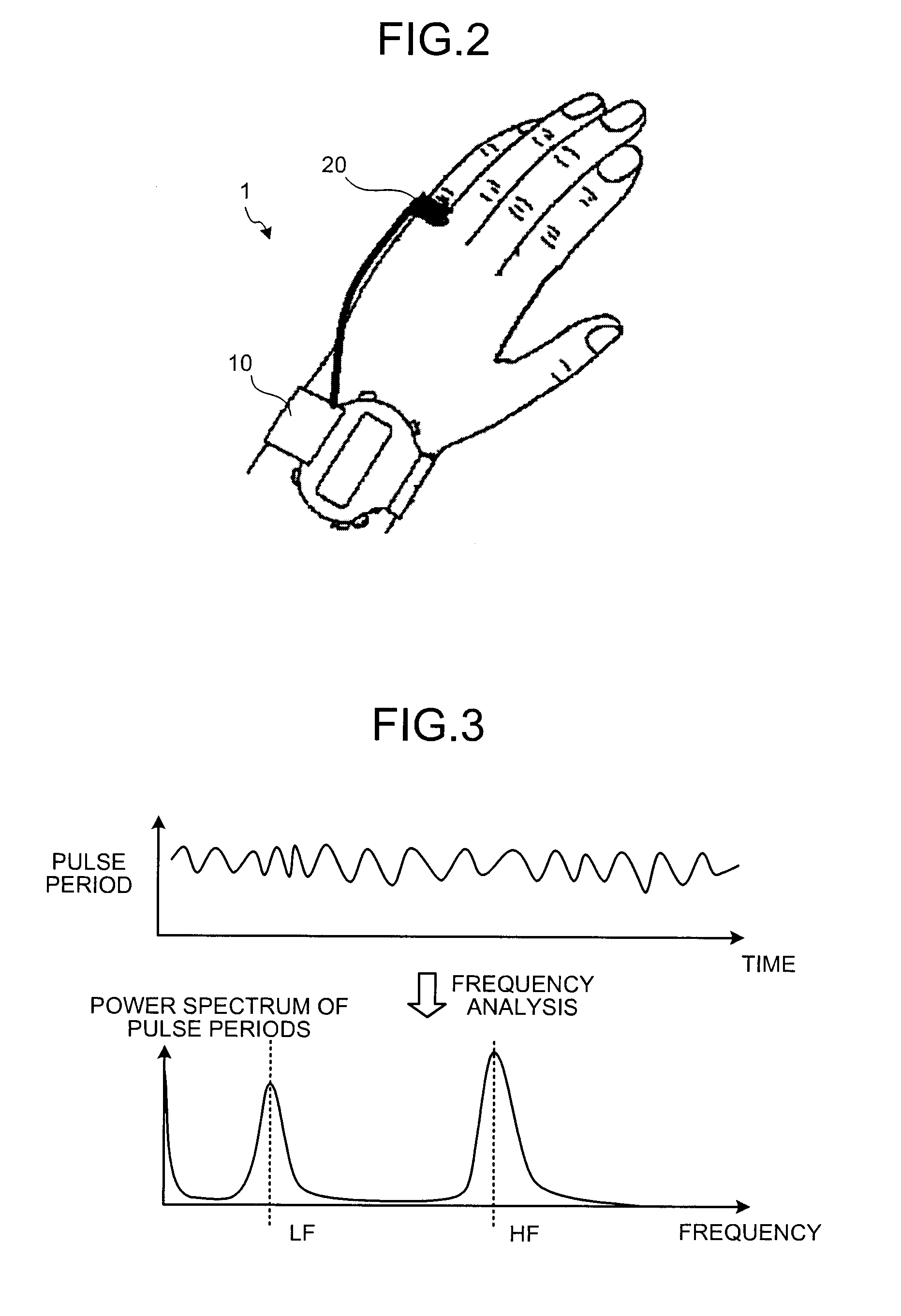Sleep controlling apparatus and method, and computer program product thereof