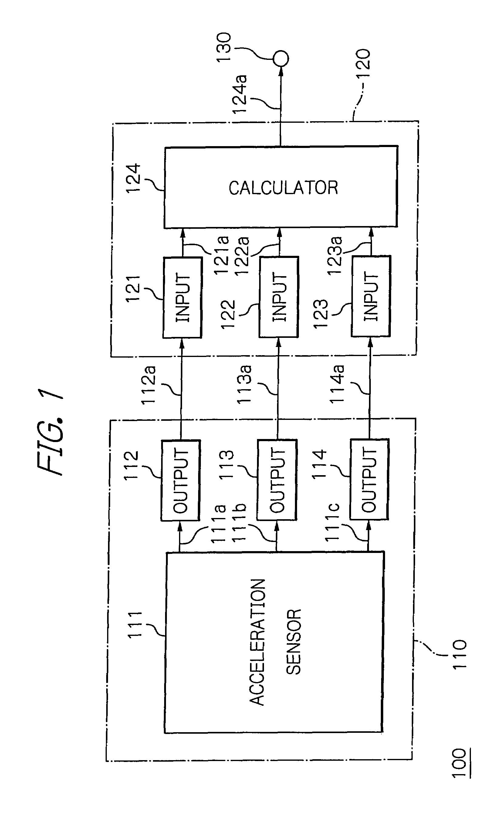 Method of calculating an angle of inclination and apparatus with a three-axis acceleration sensor