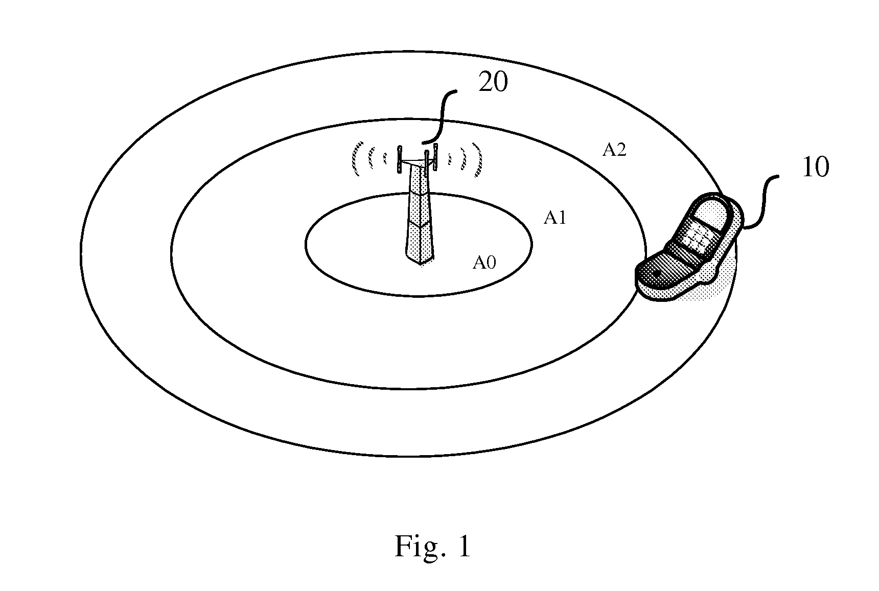 Method of and apparatus for physical random access in communication network