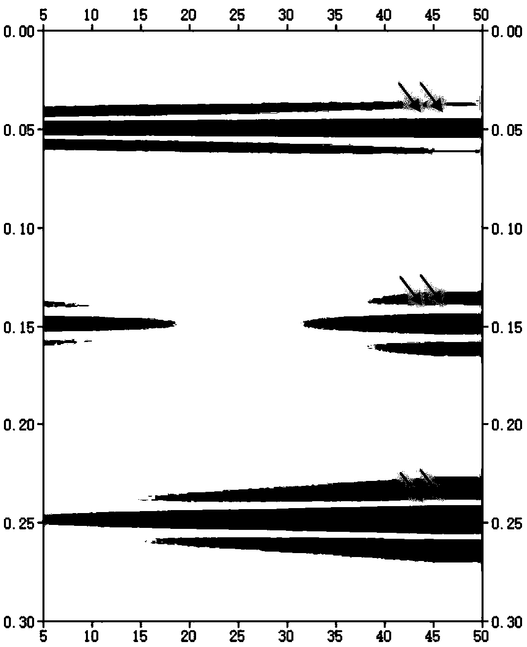 Seismic channel set wavelet stretching correction method and device based on multi-wavelet decomposition