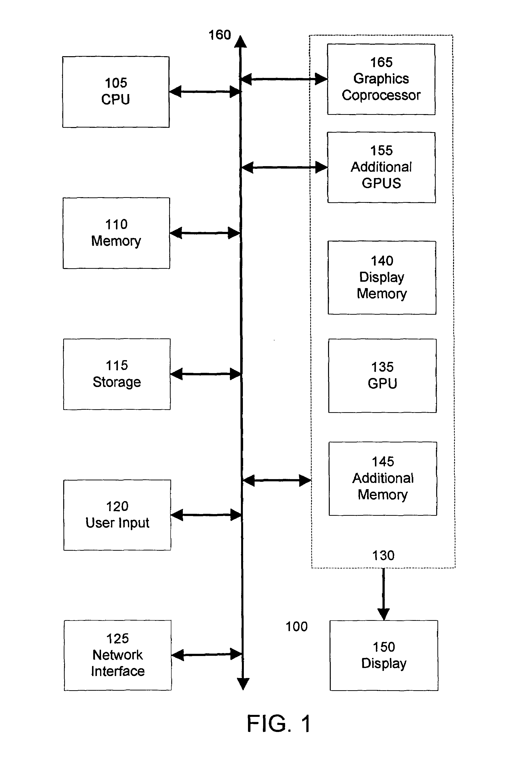 Programming multiple chips from a command buffer