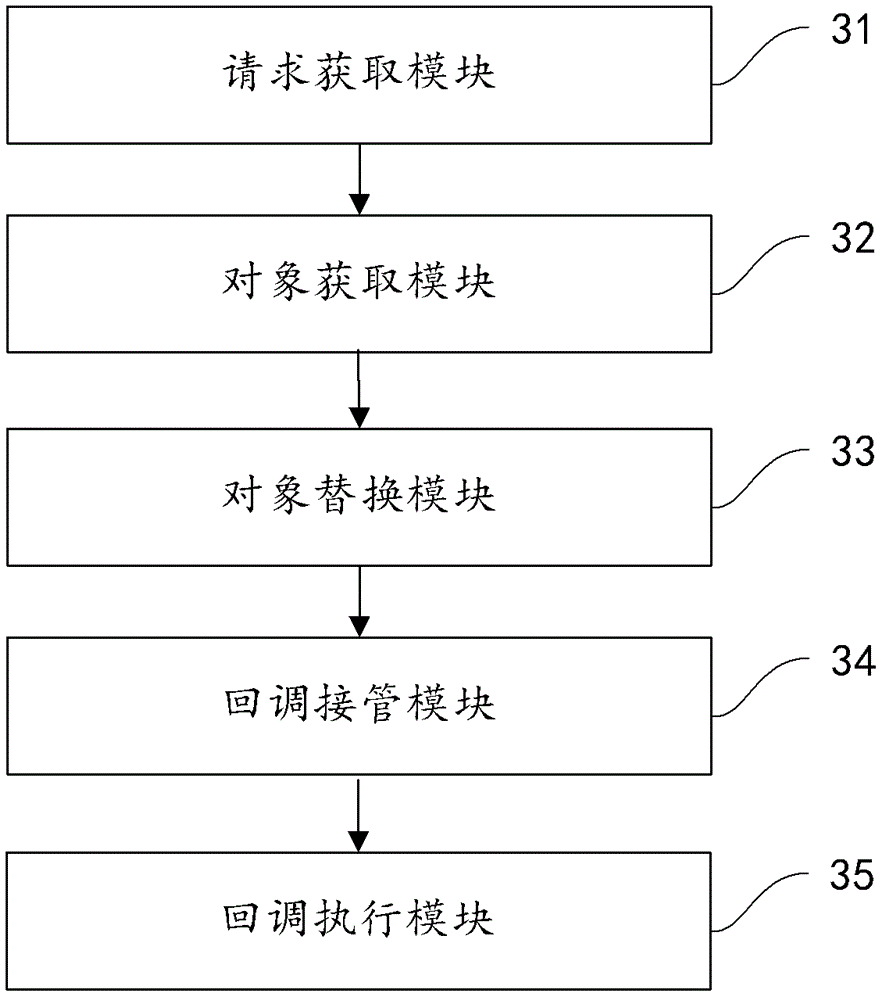 Method and device for file handle closing operation