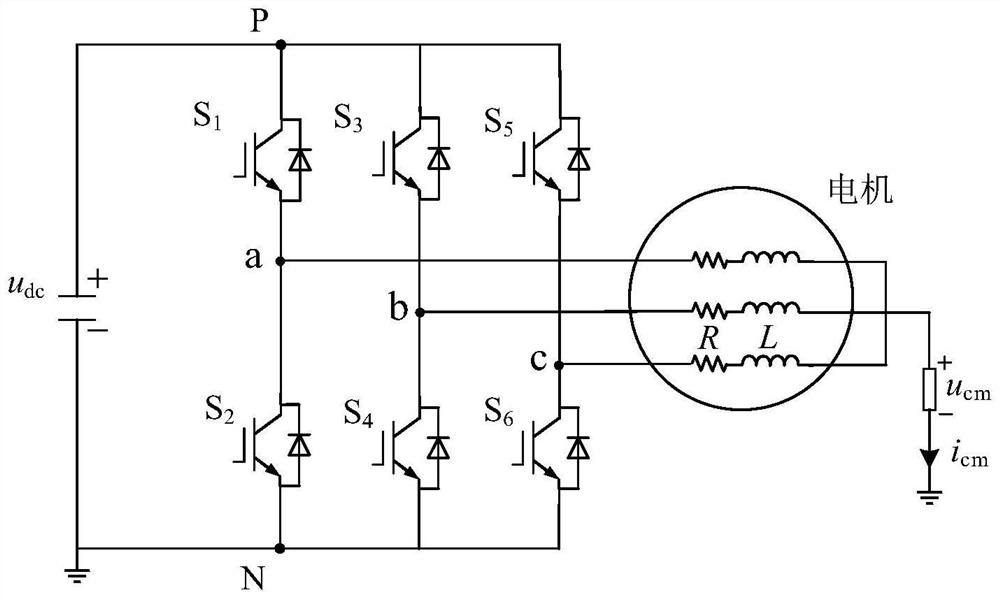 Two-level inverter common-mode voltage suppression method and system