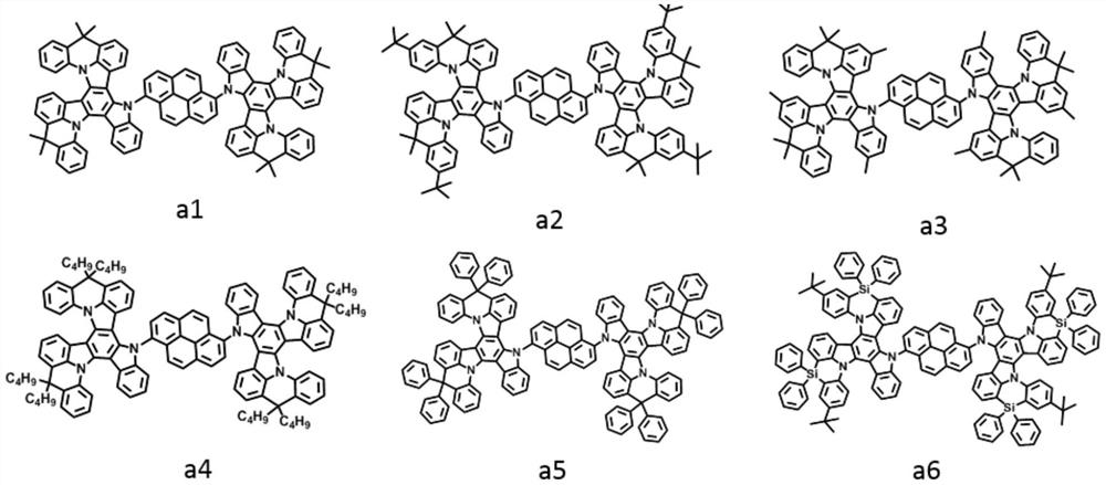 Pyrene fused ring molecule based on bridged tripolyindole structure and electroluminescent device
