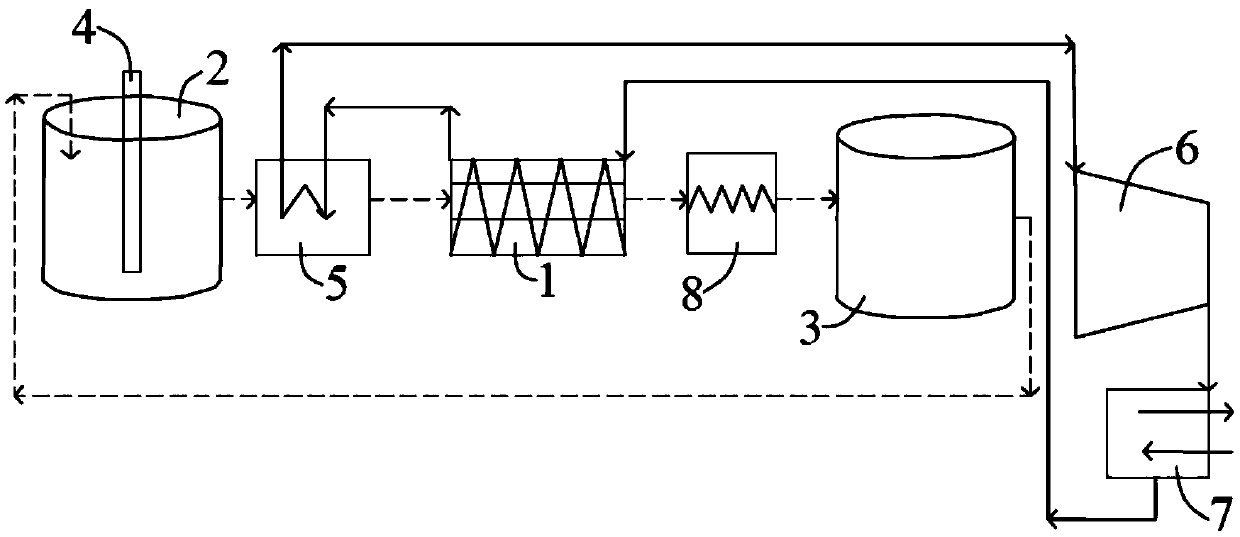 Energy storage device and peak load regulation method for peak load regulation in power plant