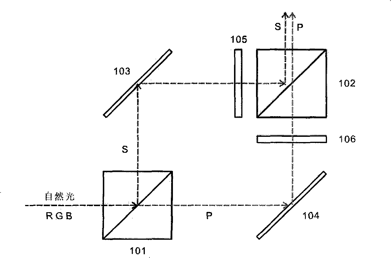 Optical engine apparatus capable of displaying stereopicture