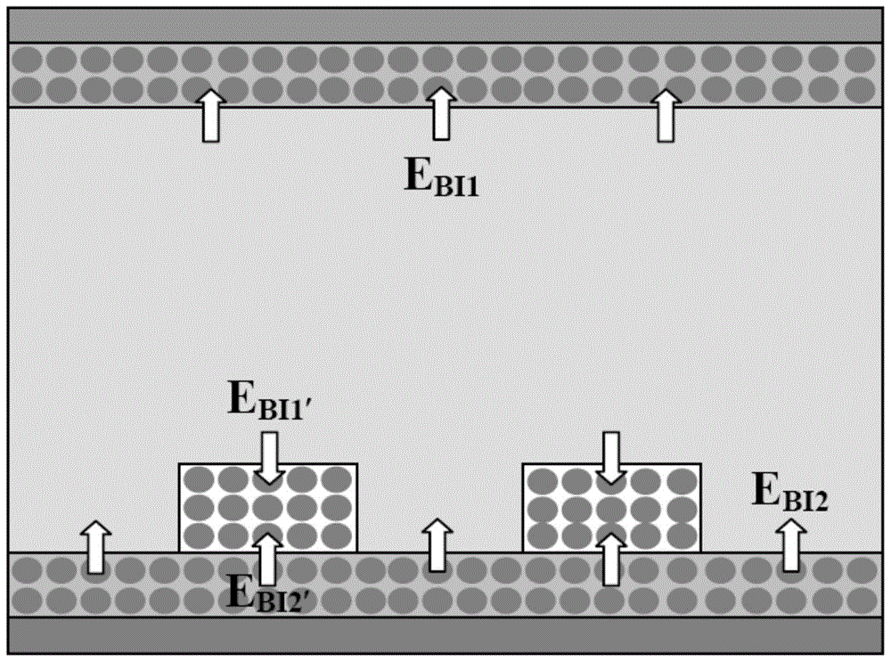 Cathode junction embedded p  <sup>+</sup> Nano-Silicon/Crystalline Silicon/Nano-Silicon Diodes of Nano-SiC
