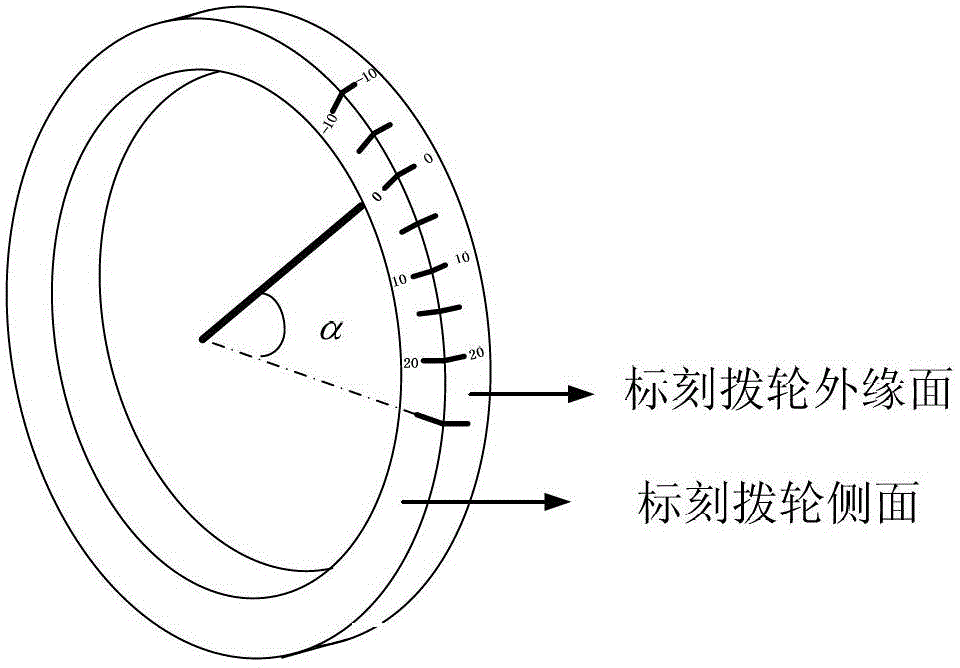 Adjusting device of optical fiber polarization controller