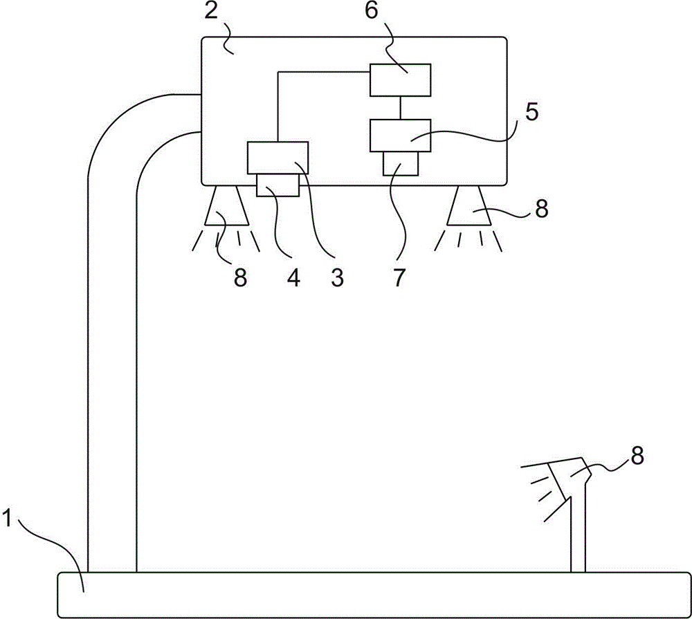 Diseased part development and projection navigation device