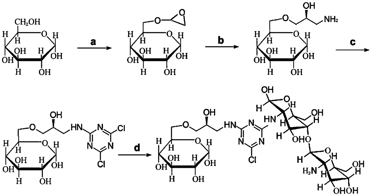 Novel bionic affinity purification material and application thereof in purifying chitosanase