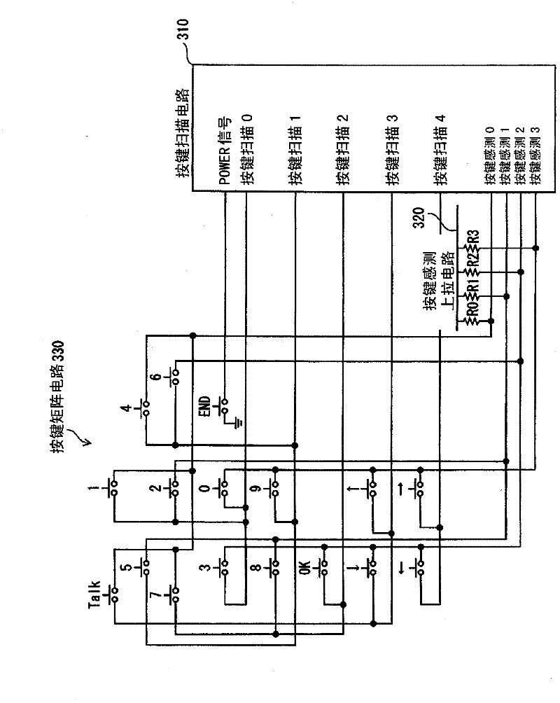 Key input device and portable mobile communication terminal using key input device