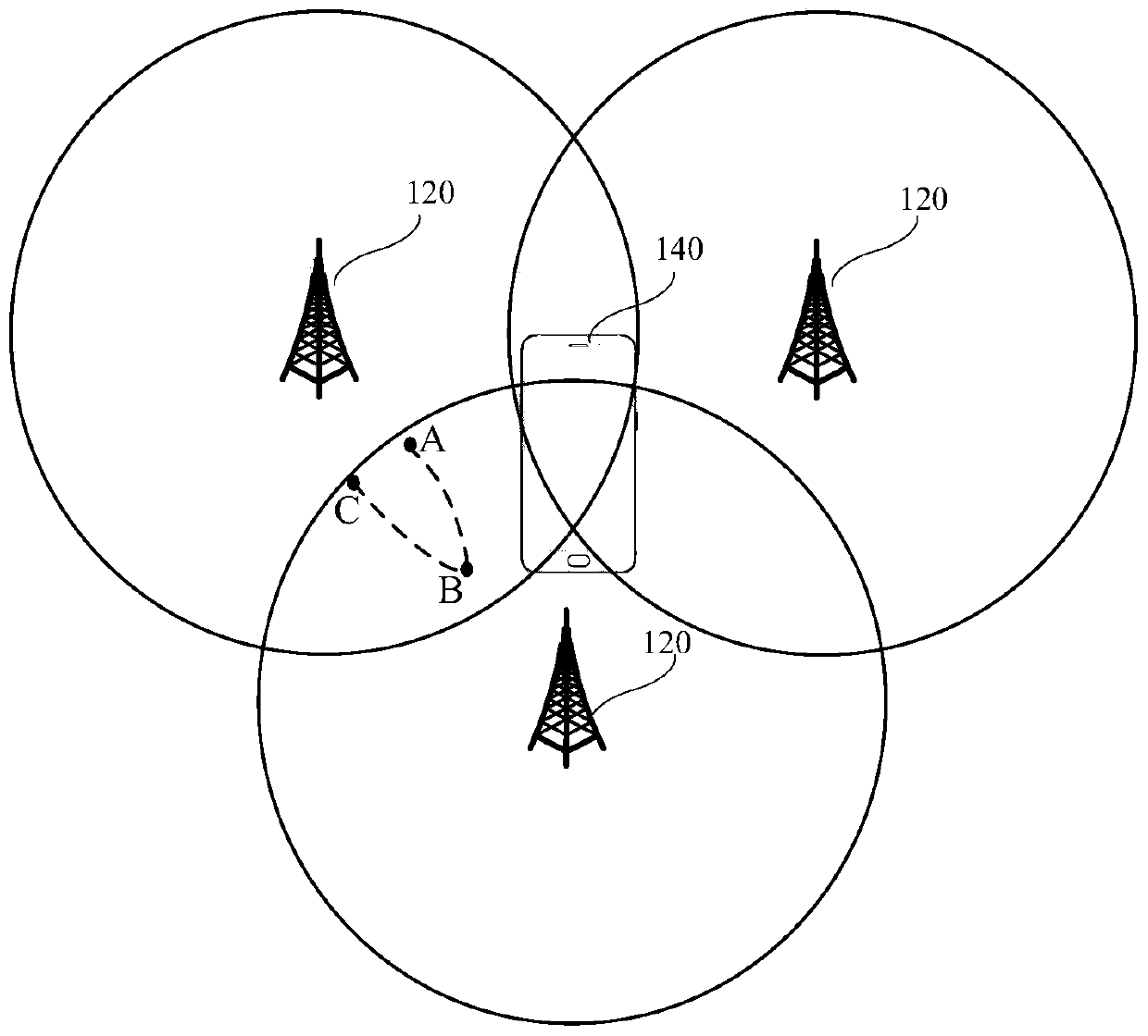 Cell measurement method, device and storage medium