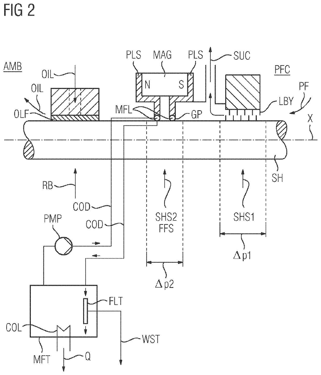 Assembly, more particularly turbomachine, comprising a shaft seal device