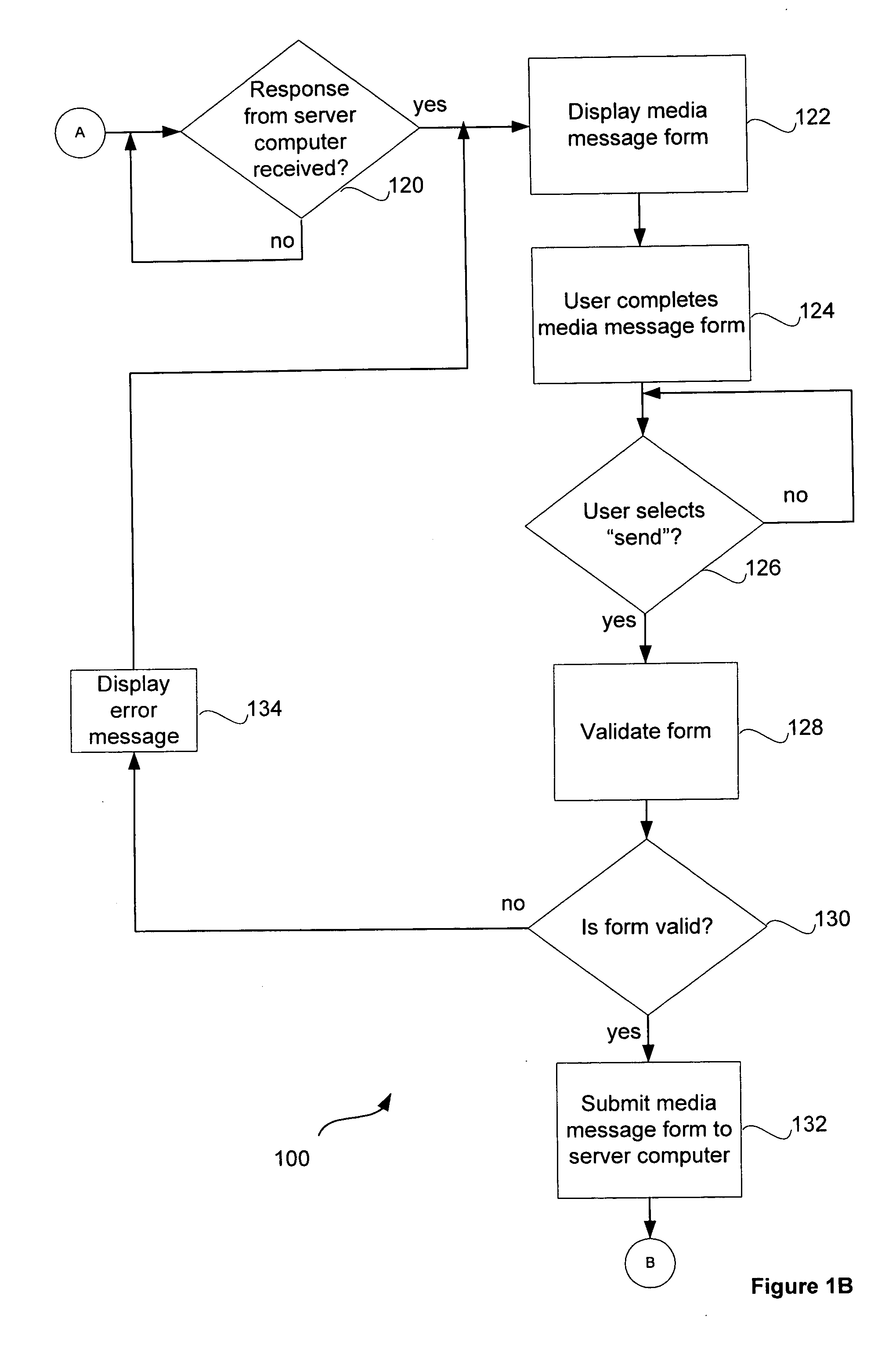 Method and system for sharing information about media items