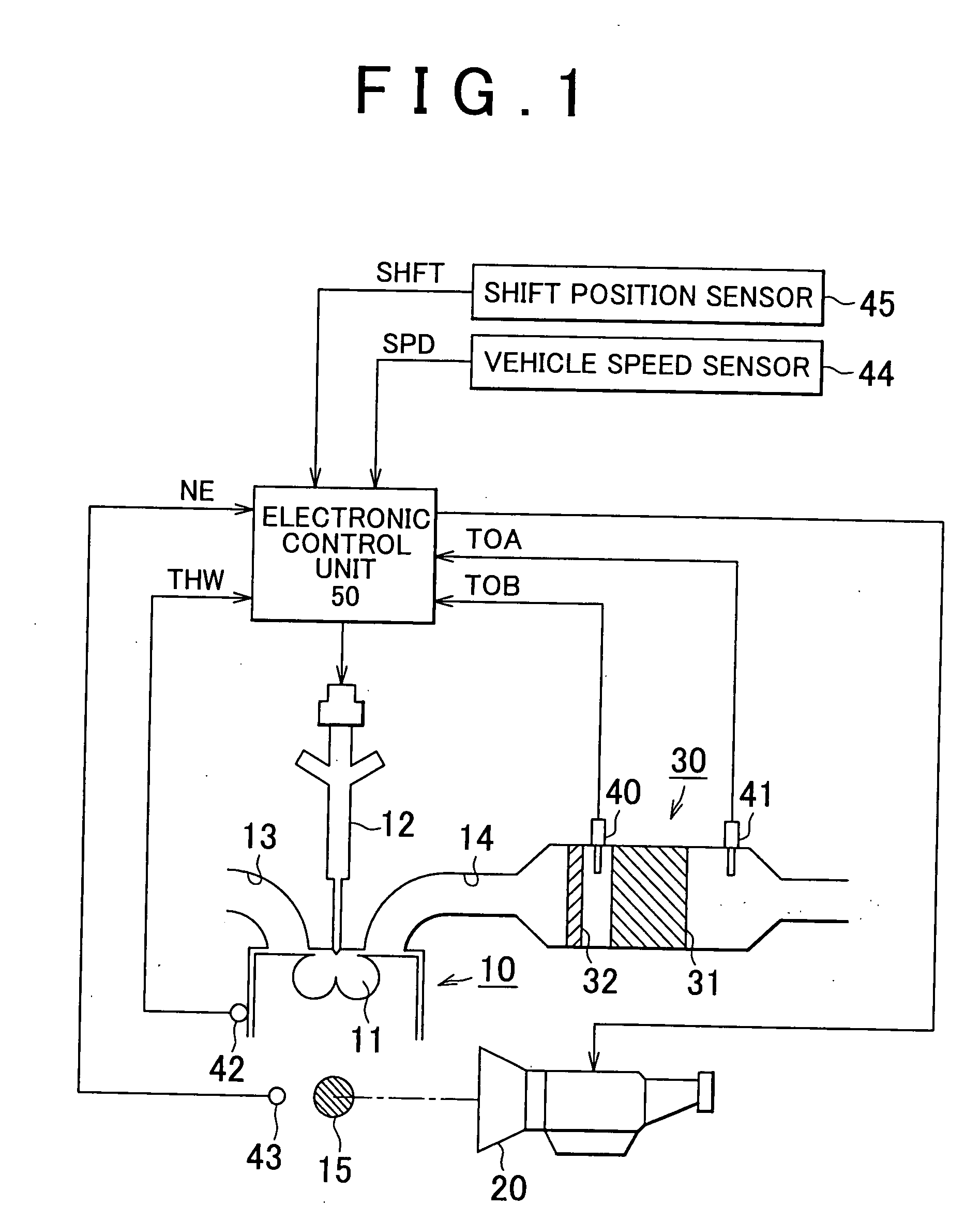 Vehicle control apparatus and method