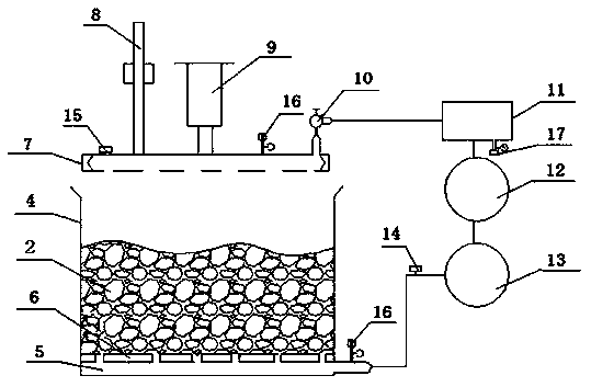A method and equipment for recycling polyolefin foam materials