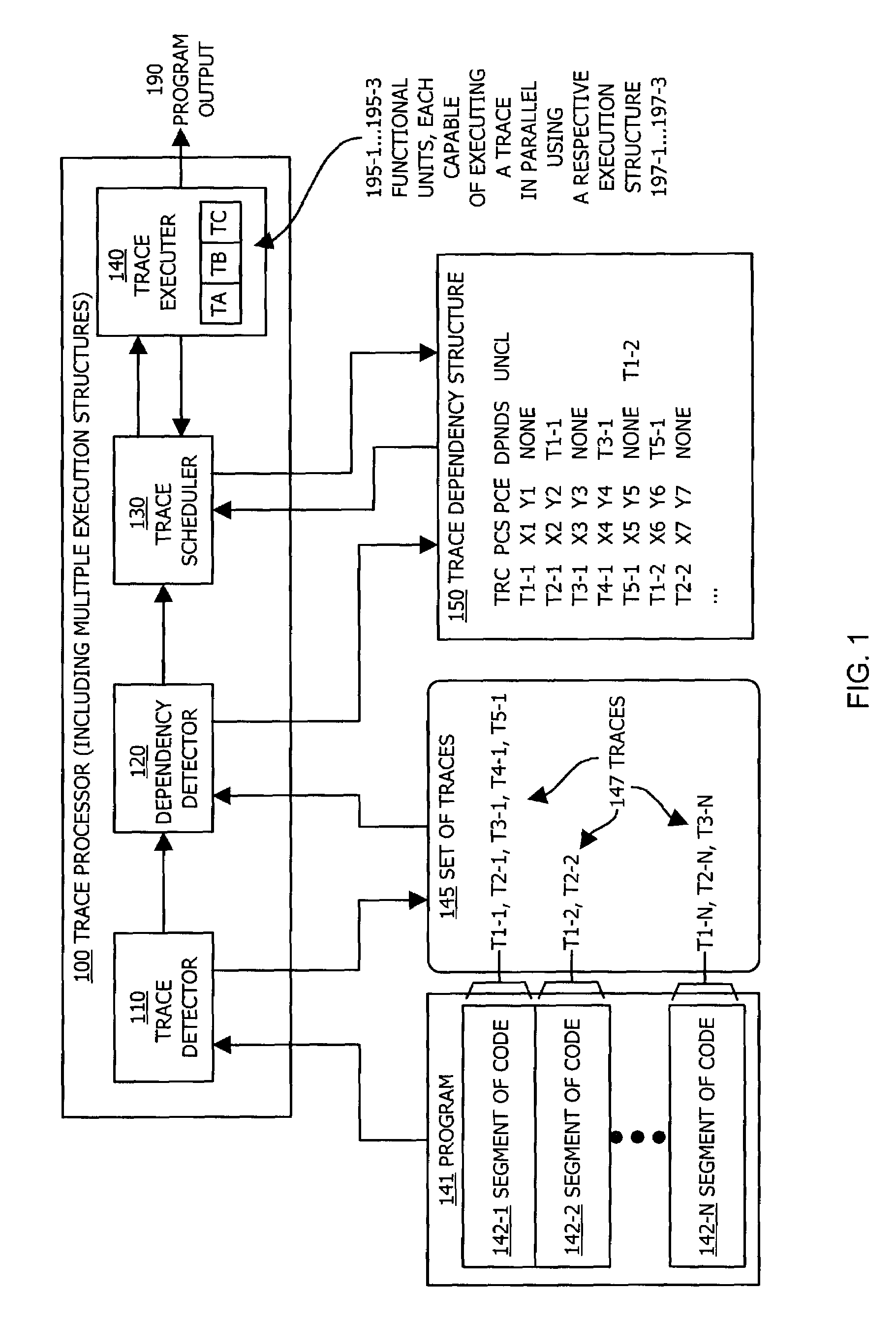 Methods and apparatus for executing instructions in parallel
