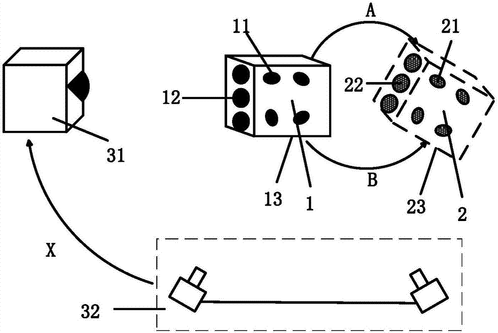 Method for tracking moving object based on stereoscopic vision measuring technology