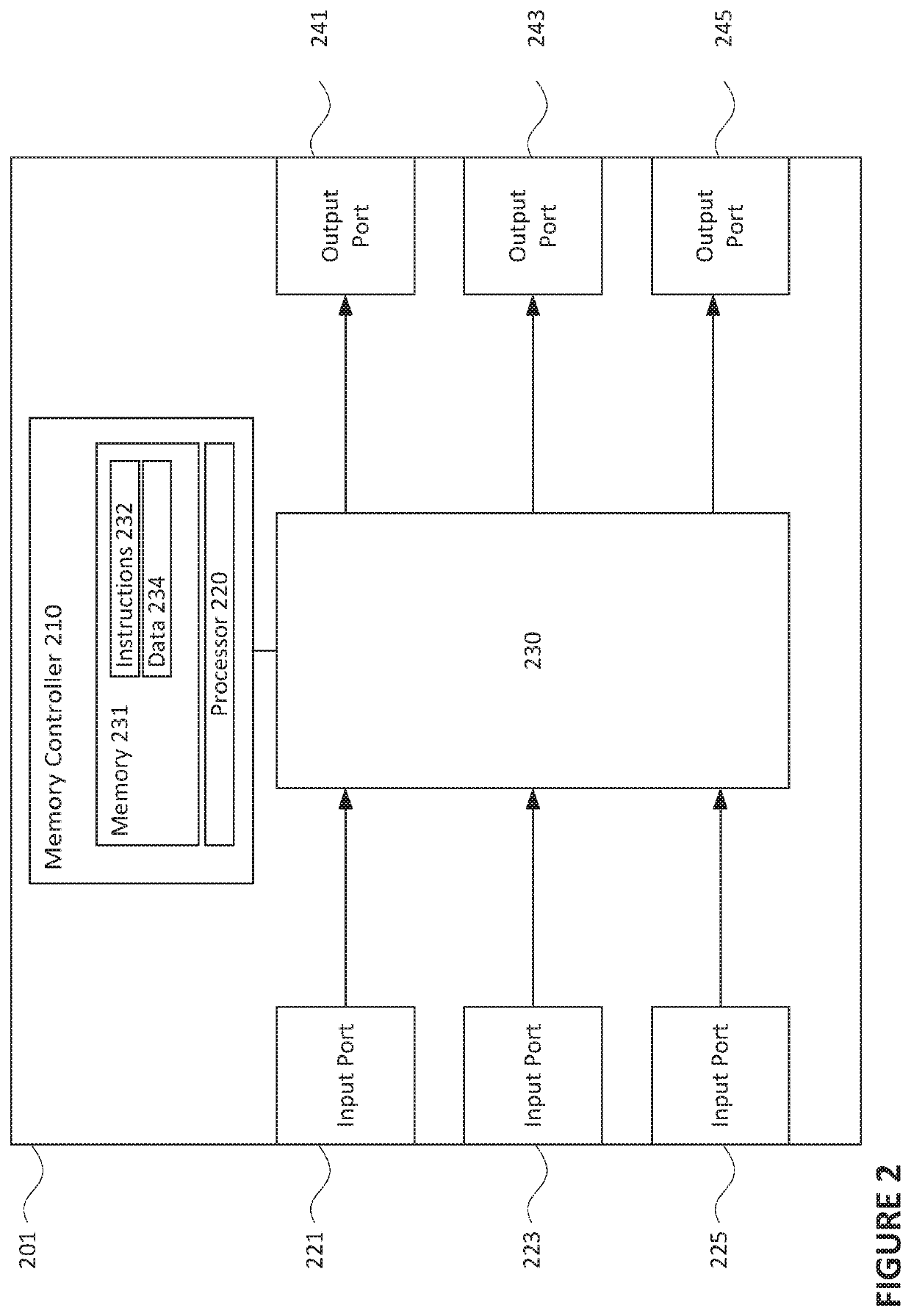 Flexible Link Level Retry For Shared Memory Switches