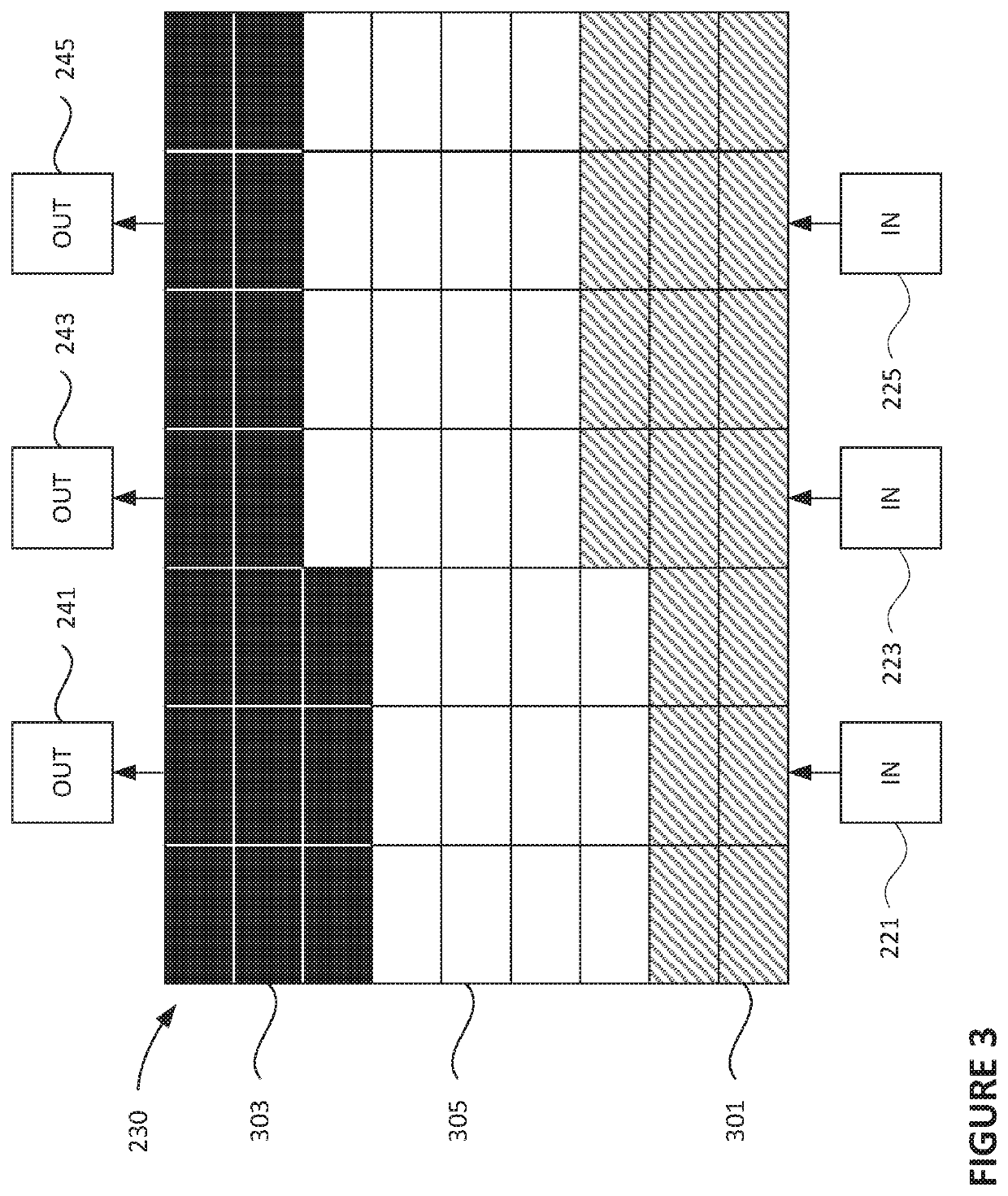 Flexible Link Level Retry For Shared Memory Switches