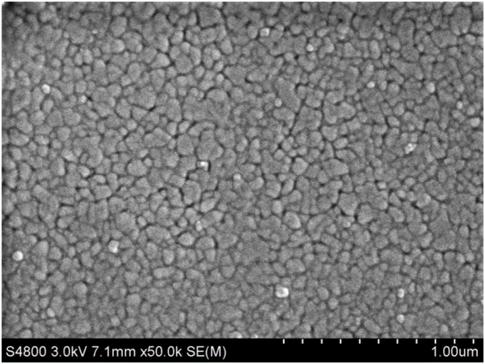 a multiferroic bi  <sub>0.98‑x</sub> sr  <sub>0.02</sub> re  <sub>x</sub> fe  <sub>0.97</sub> mn  <sub>0.03</sub> o  <sub>3</sub> ‑cufe  <sub>2</sub> o  <sub>4</sub>  Composite film and preparation method thereof