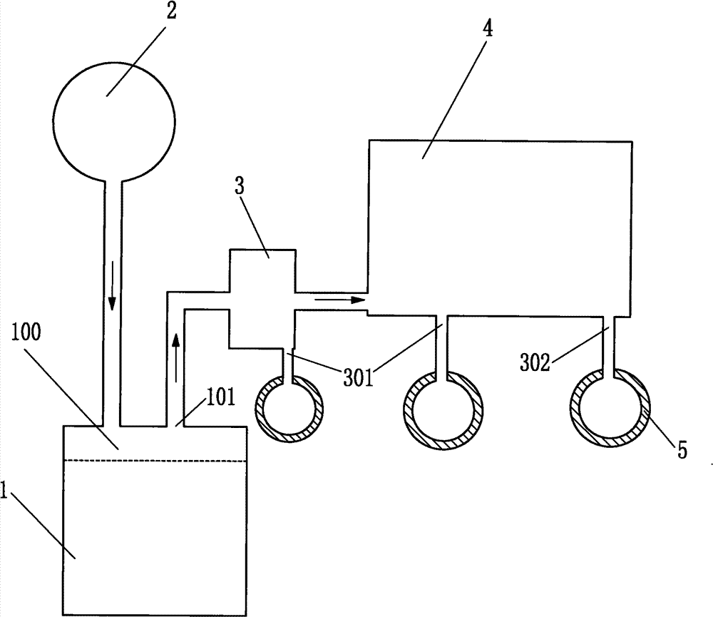 Closed gas cycle type thermal power system