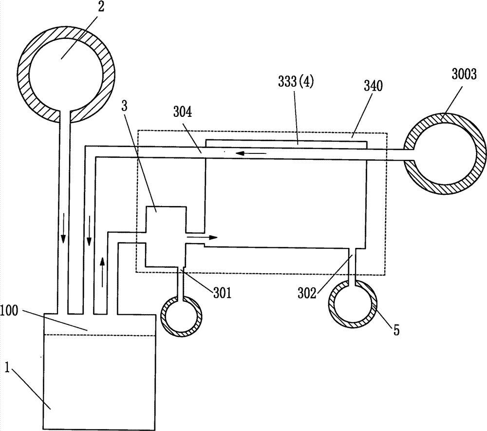 Closed gas cycle type thermal power system