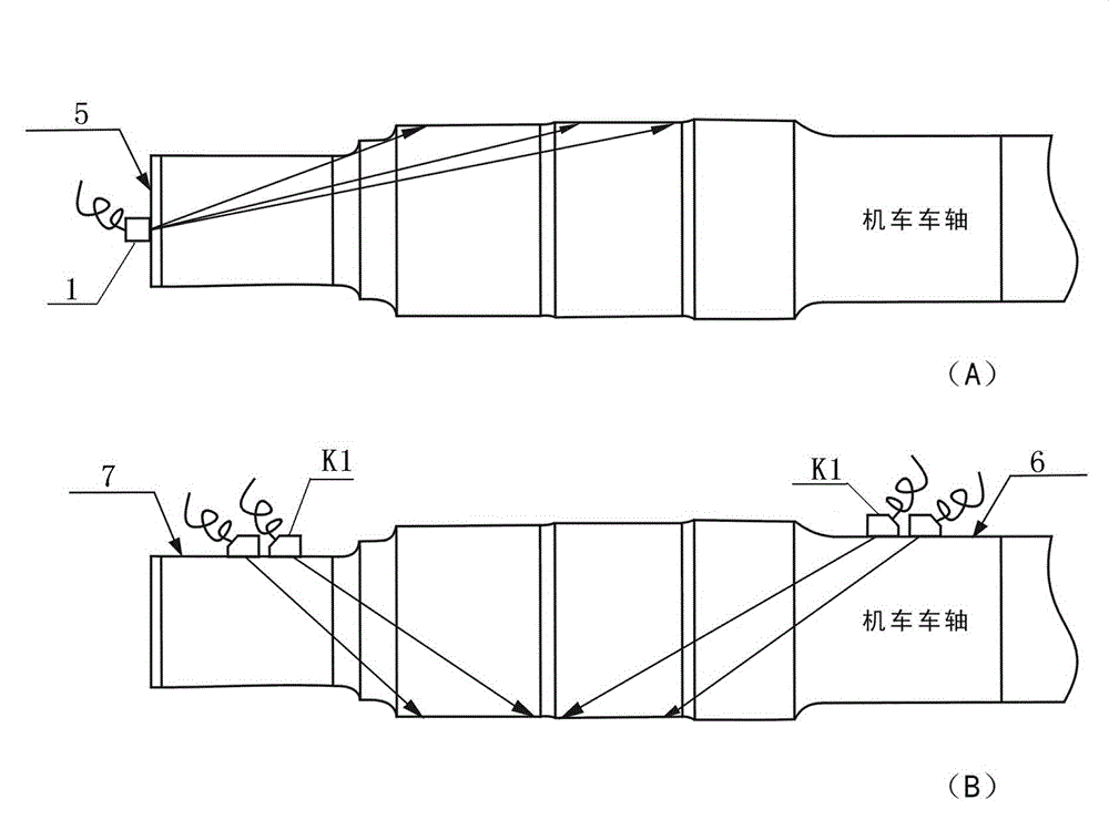 Ultrasonic flaw detection method of gear press-in section of locomotive axle