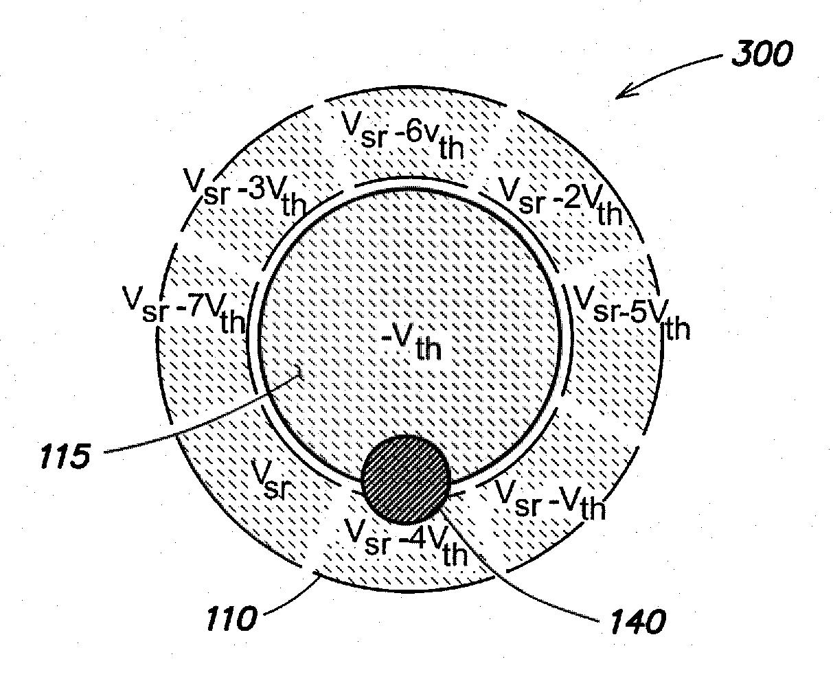 Sensing structure of alignment of a probe for testing integrated circuits