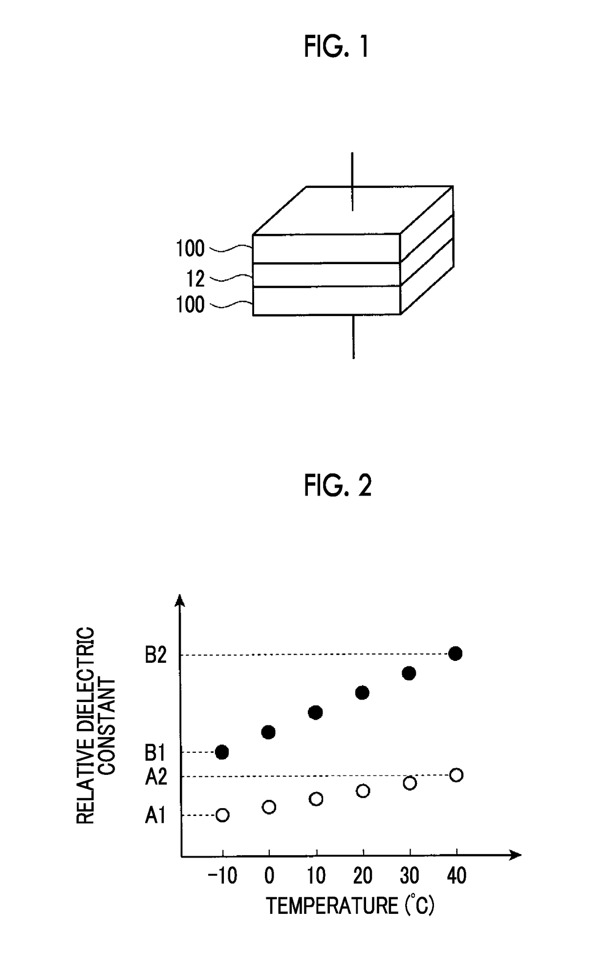 Pressure-sensitive adhesive sheet for touch panel, laminate for touch panel, and capacitance-type touch panel