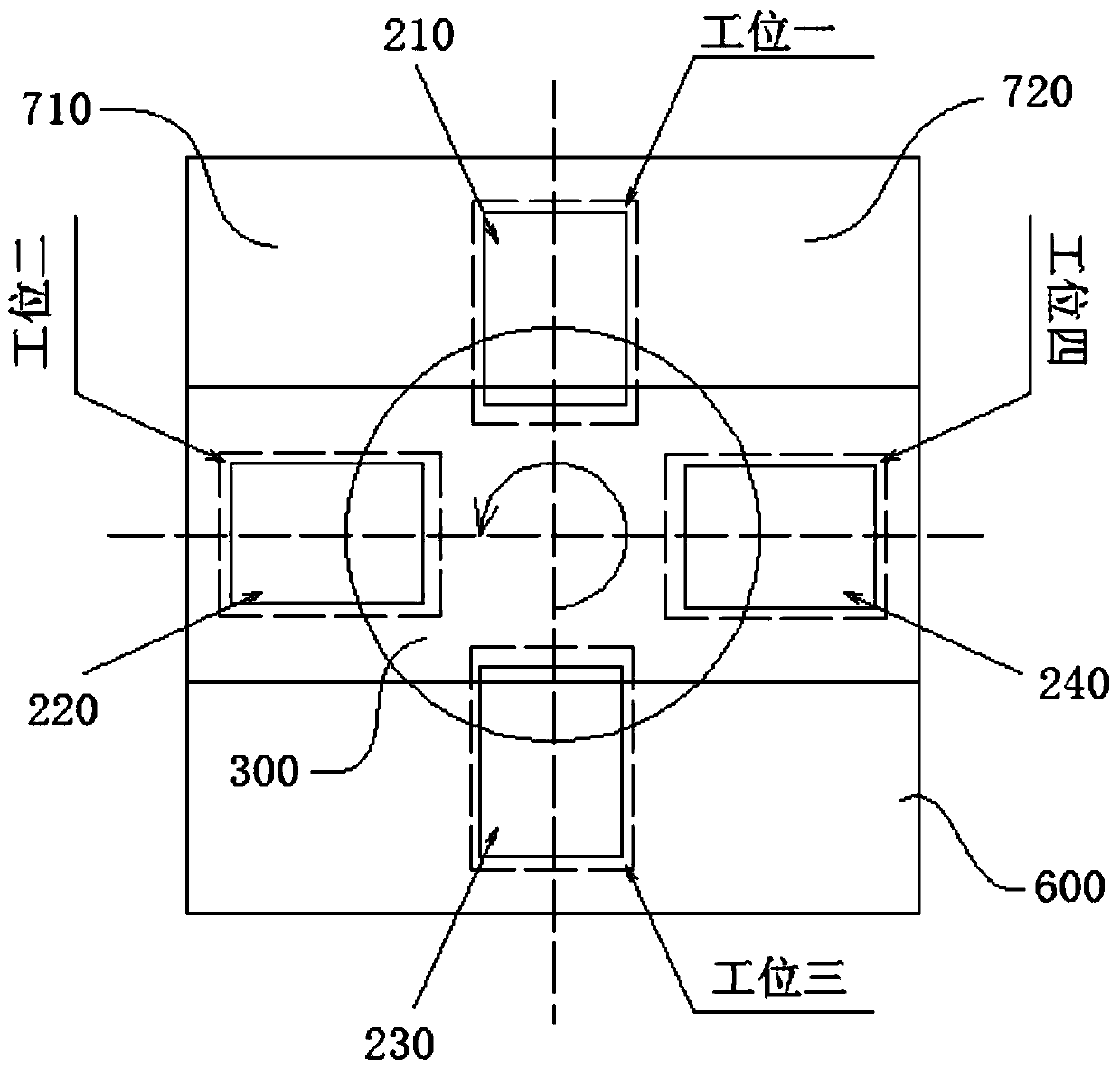 Rotary high-speed automatic alignment exposure equipment