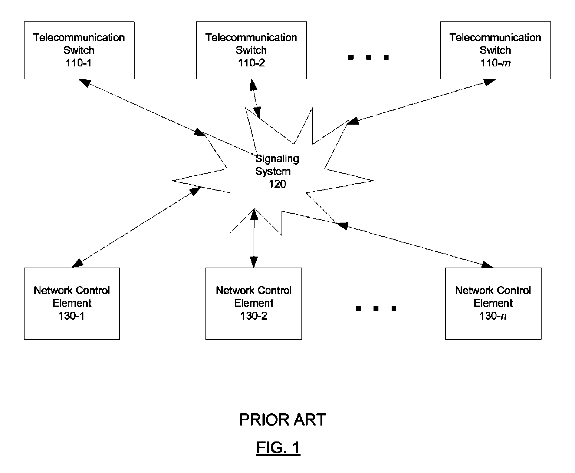 System and method for dynamically partitioning context servers