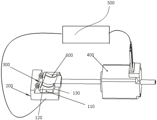 A device and method for changing points of nonlinear crystals in lasers