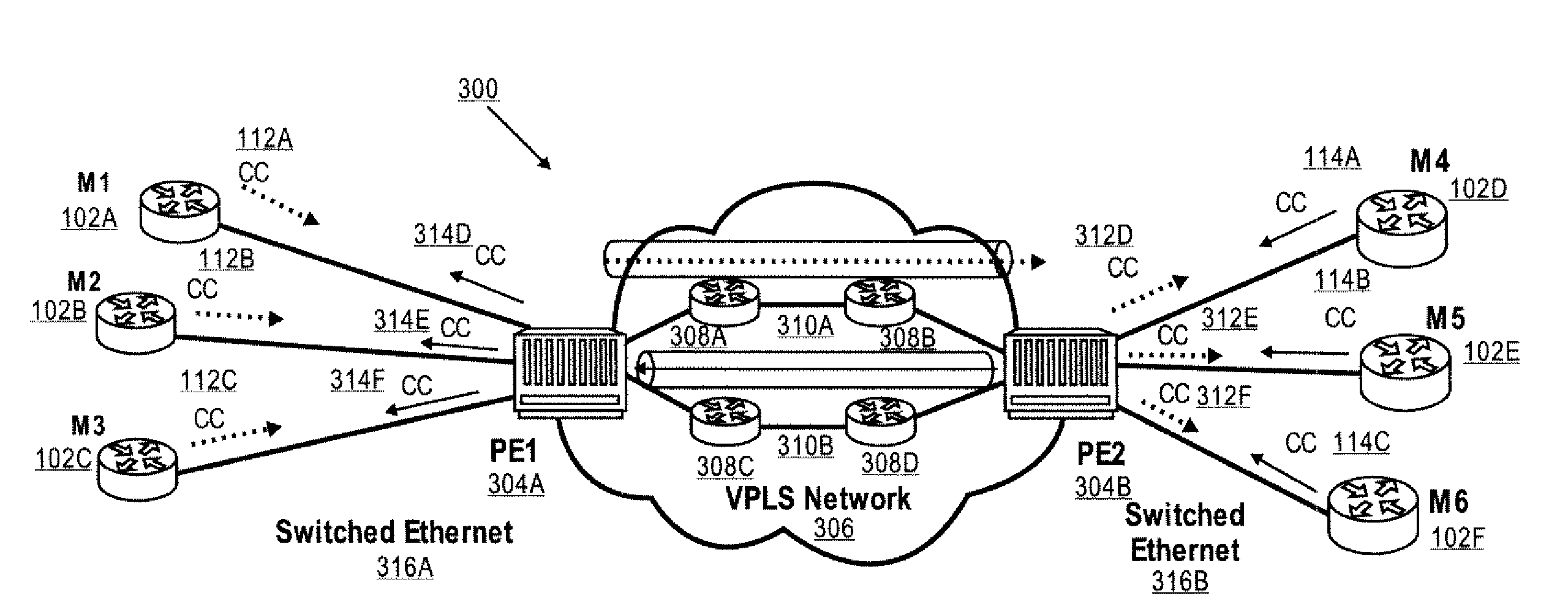 Scalable Connectivity Fault Management In A Bridged/Virtual Private Lan Service Environment