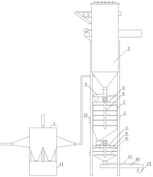 A high-efficiency dust removal system and process for dust