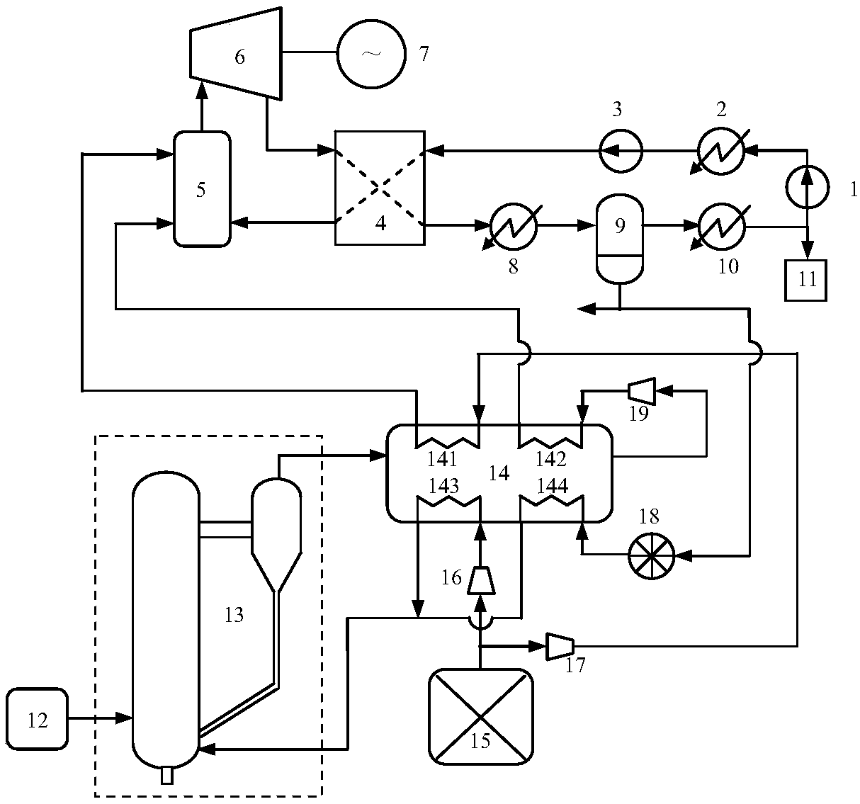Biomass gasification power generation system and method