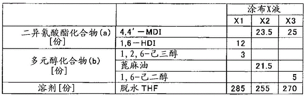 Coating layer, coating solution, method for forming the coating layer, and method for producing medical tool