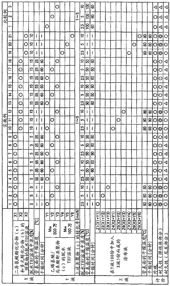 Coating layer, coating solution, method for forming the coating layer, and method for producing medical tool