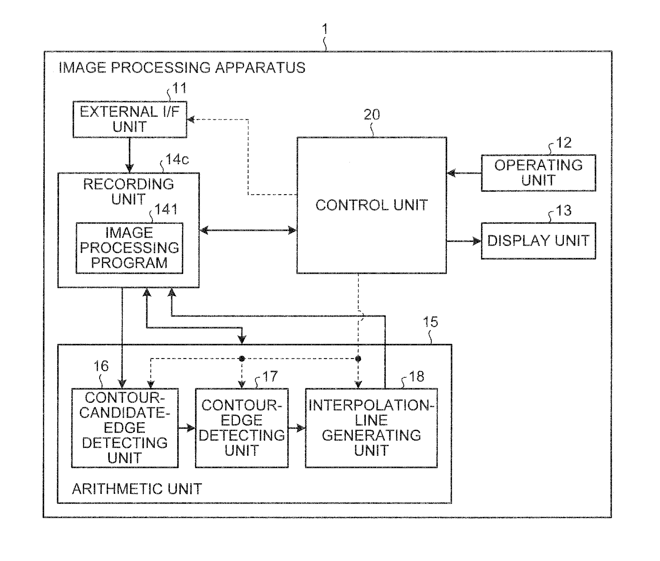 Image processing apparatus, image processing method, and computer-readable storage device