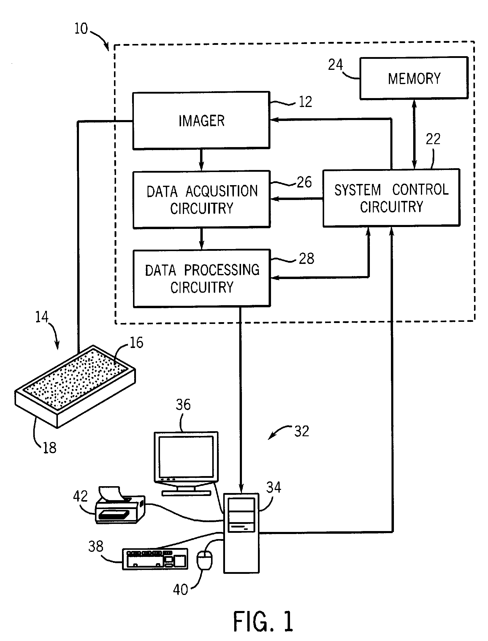 Automatic characterization of cellular motion