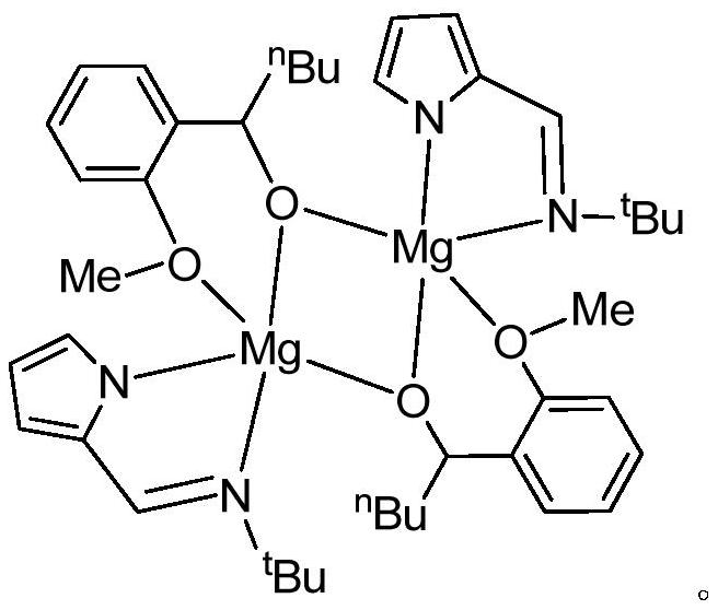 A kind of binuclear magnesium metal catalyst and its preparation method and application